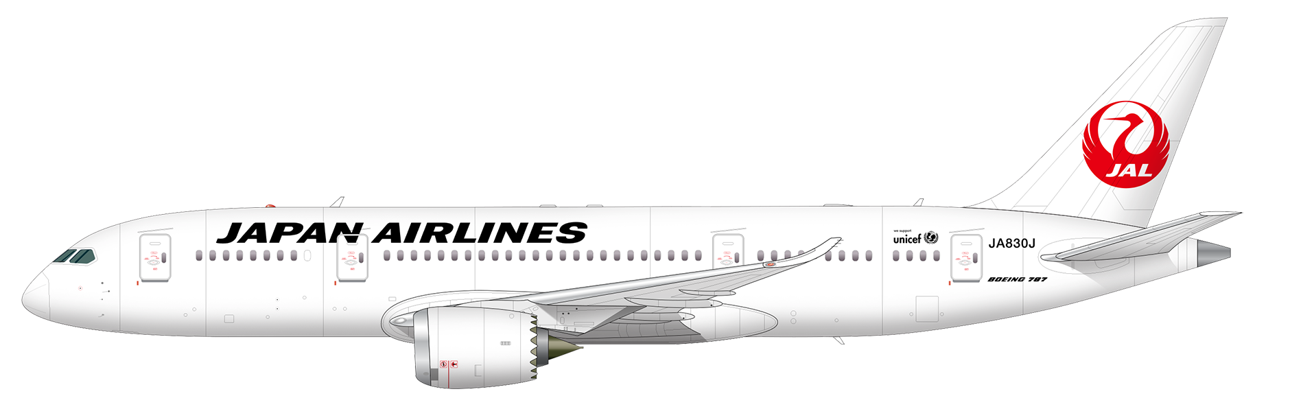 Boeing 787