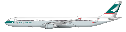 Embraer 190