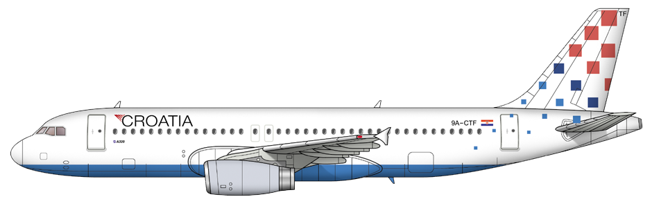 Boeing 787-900