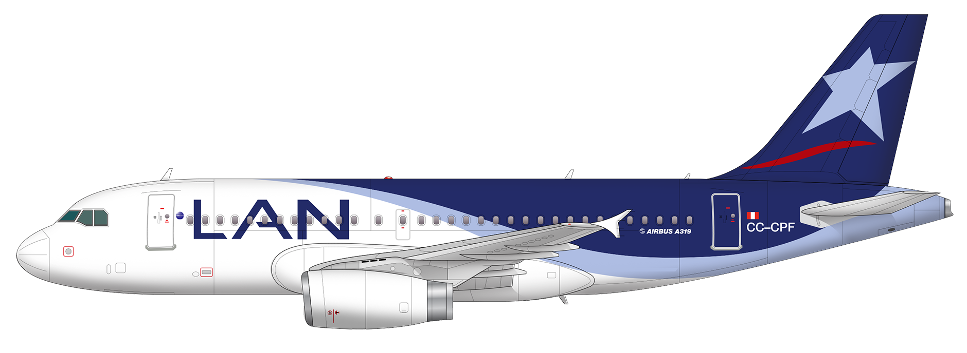Airbus A319