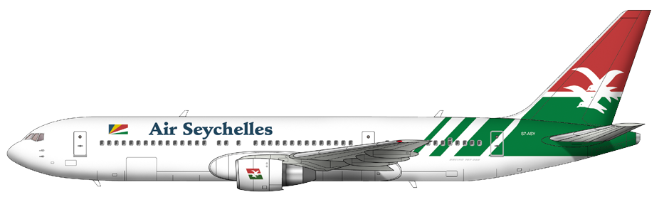 Boeing 787