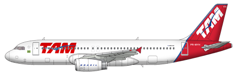 Boeing 777-300