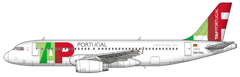Boeing 787