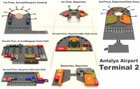 Terminal layout 2 the airport Antalya International Airport