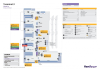 Схема Терминала 3 аэропорта Хитроу и его этажей the airport London Heathrow Airport